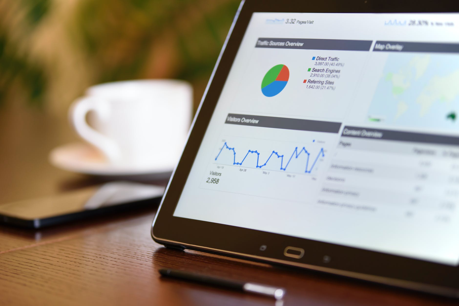 Opłacalność stosowania Big Data w firmie