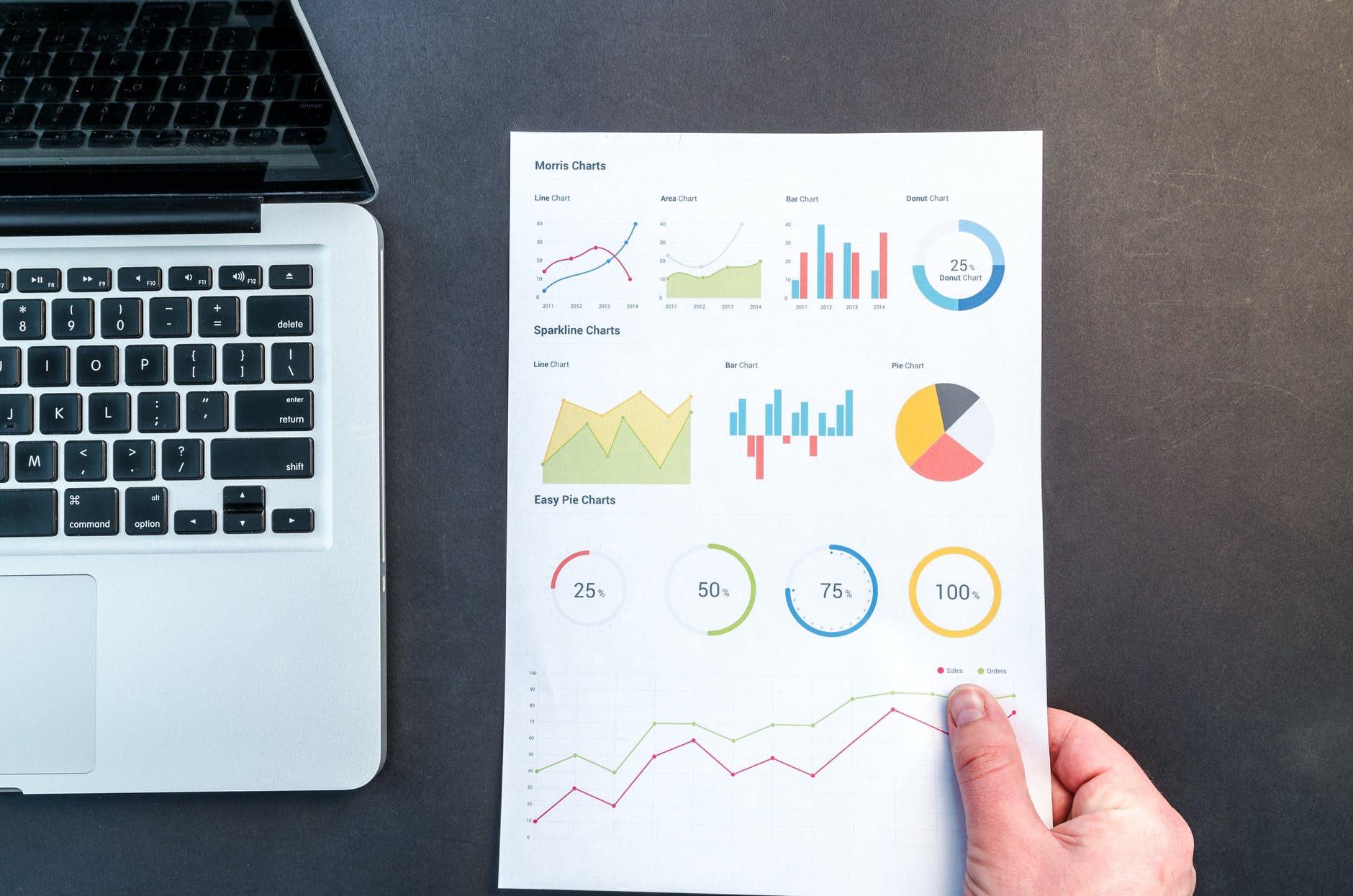 W jakich przypadkach konieczne staje się wdrożenie Business Intelligence?