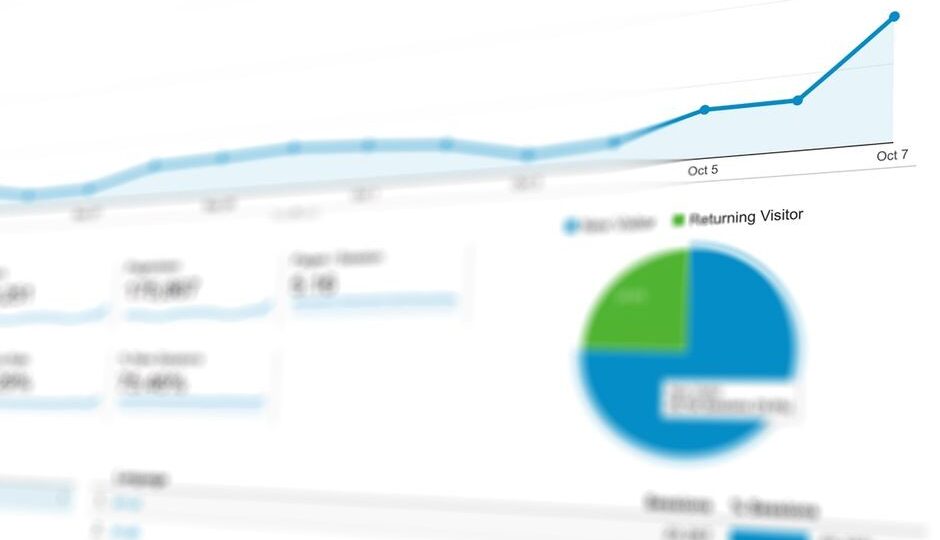 Top 7 narzędzi do tworzenia interaktywnych dashboardów w 2026 roku – porównanie i rekomendacje