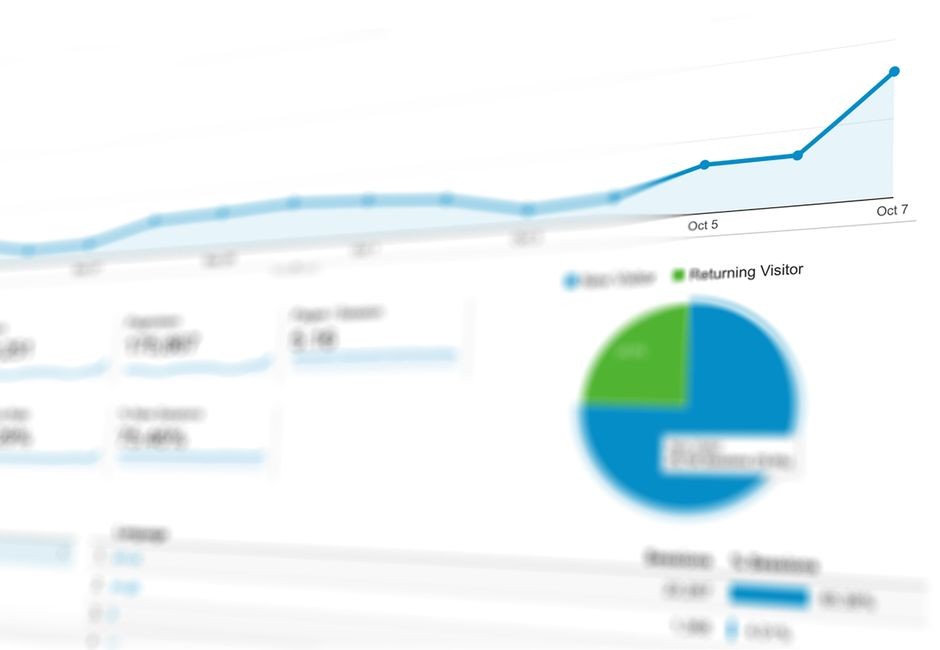 Top 7 narzędzi do tworzenia interaktywnych dashboardów w 2026 roku – porównanie i rekomendacje